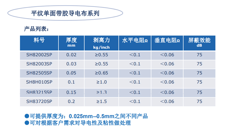 平纹单面.jpg