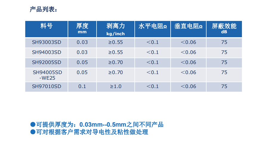 导电无纺布.jpg